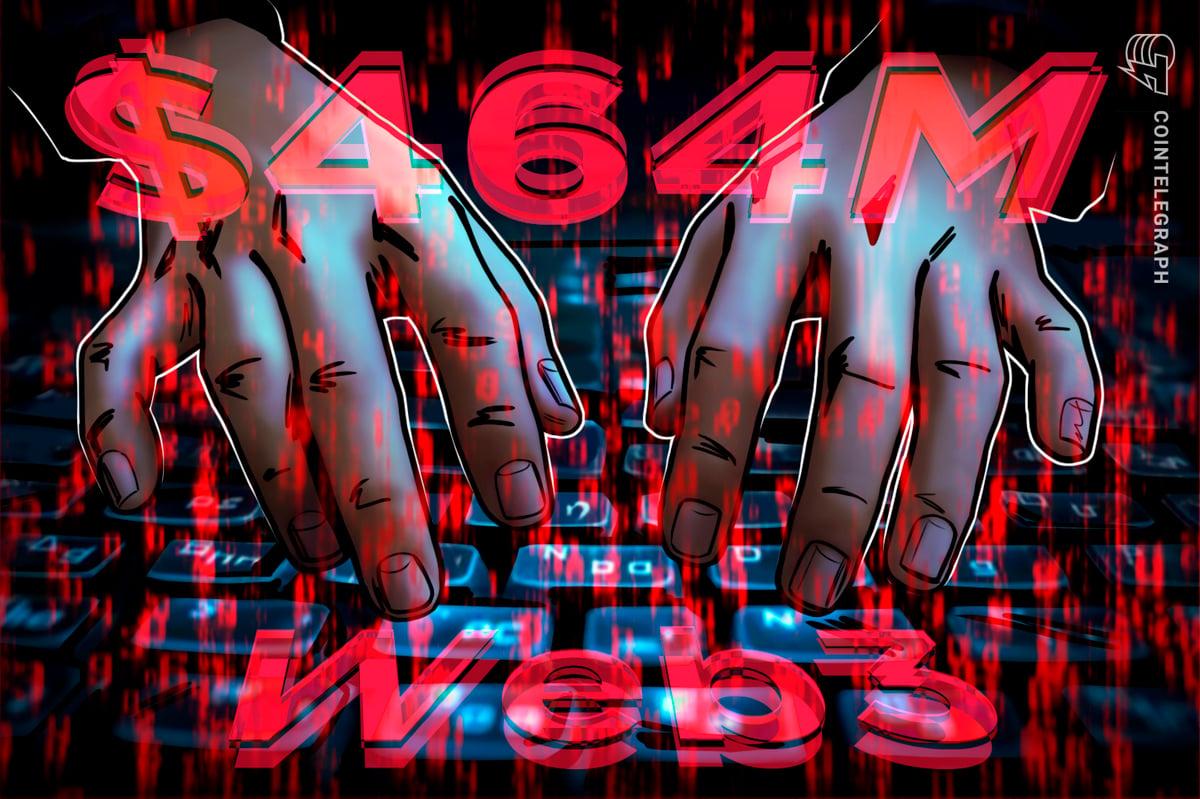 Web3安全警钟:2026年Q1黑客攻击致损4.645亿美元,钓鱼攻击成主因